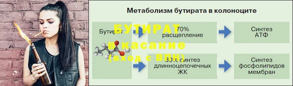 круглые Нефтекумск